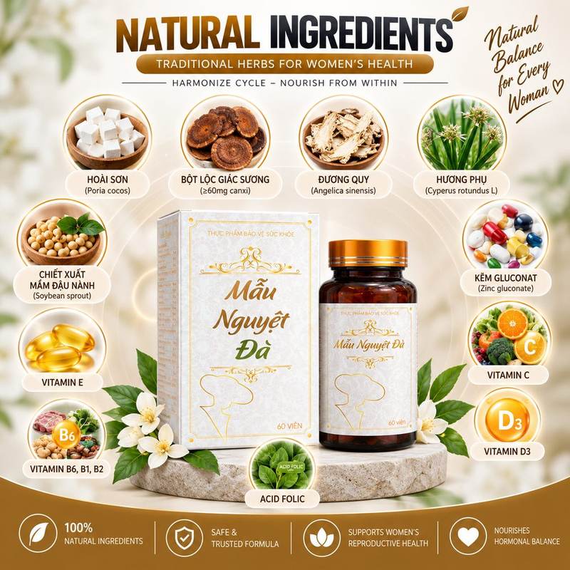Mau Nguyet Da — Natural Ingredients